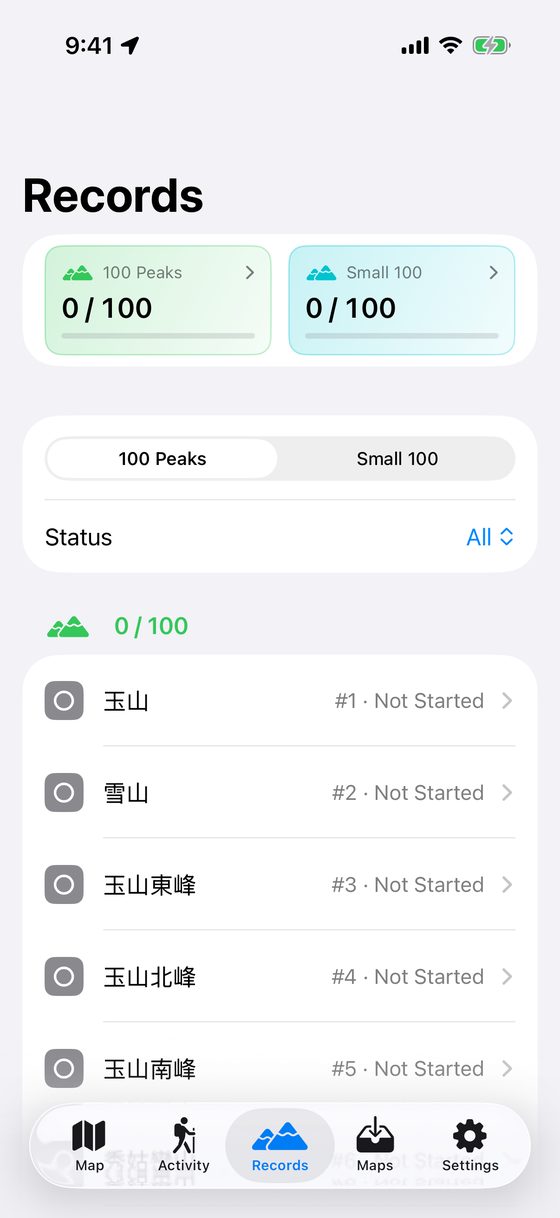 Taiwan Major 100 Peaks list