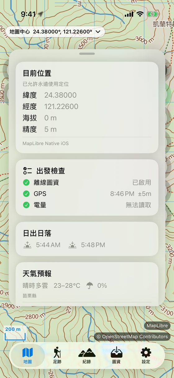 資訊面板
