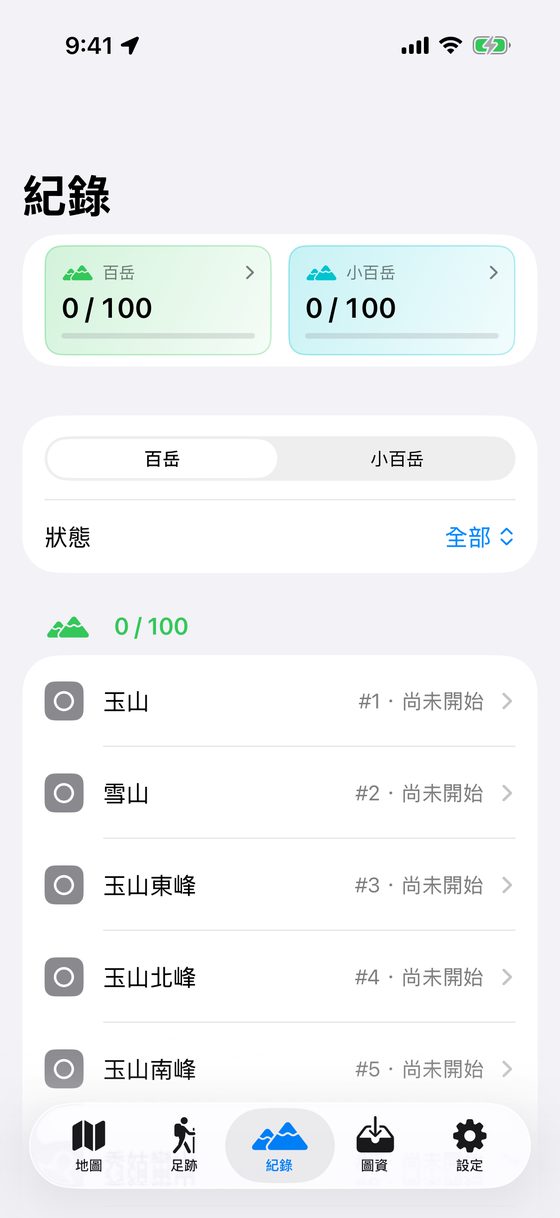 百岳名冊